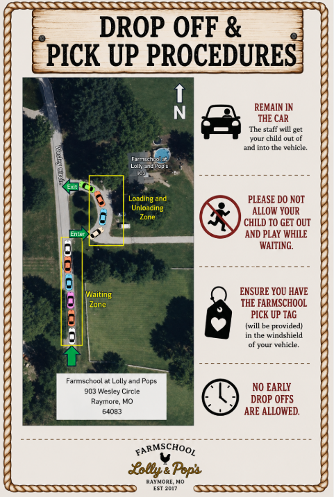 Drop Off and Pick Up Procedures