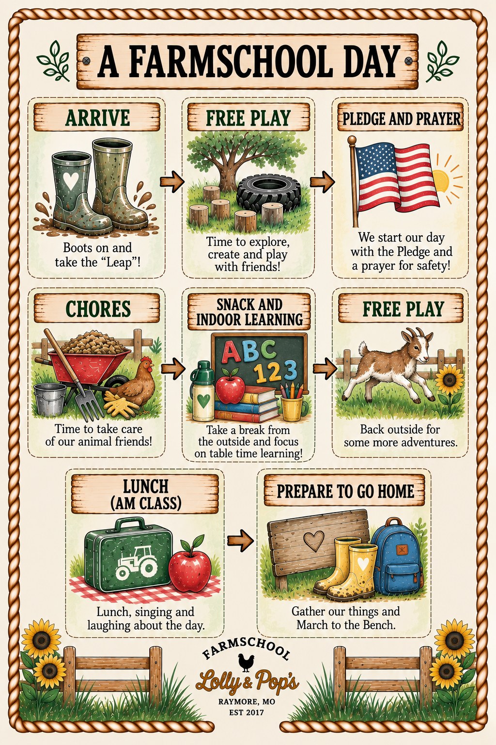A Typical Farmschool Day