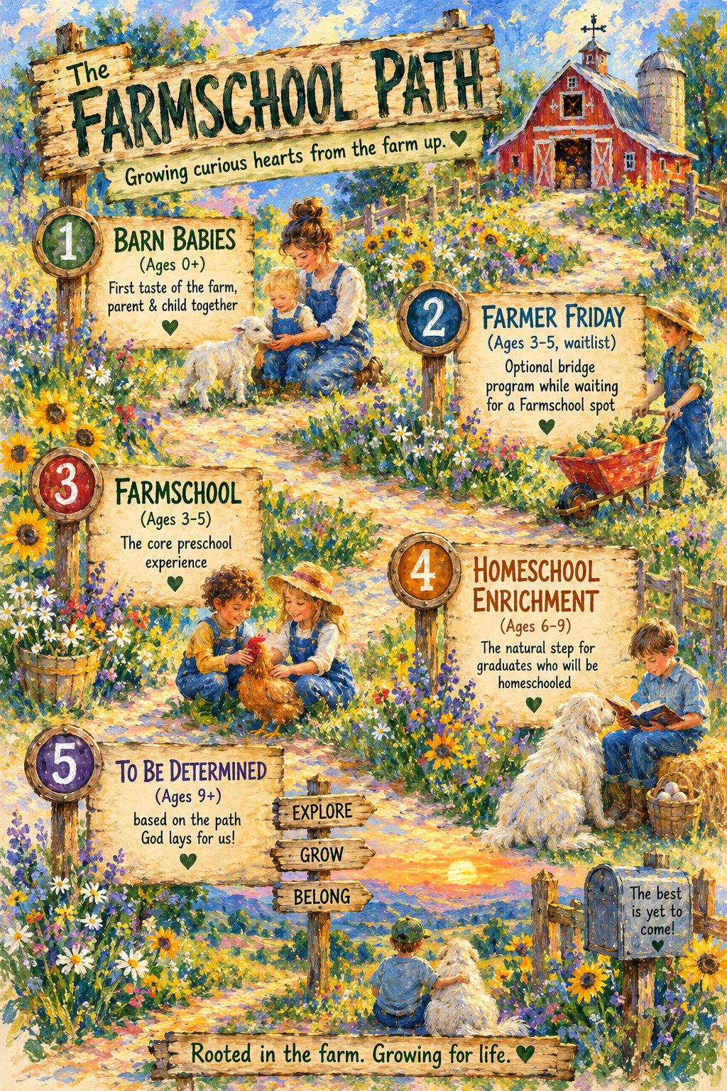 The Farmschool Path — Growing curious hearts from the farm up
