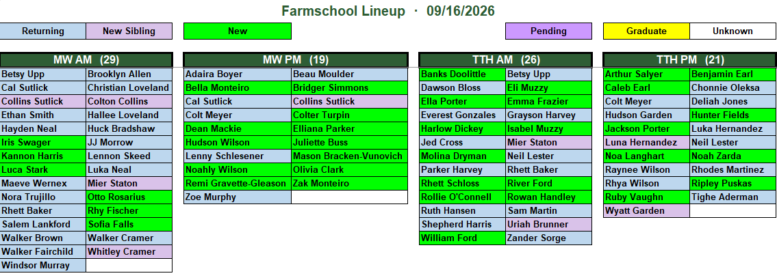 Farmschool Lineup 2026-2027
